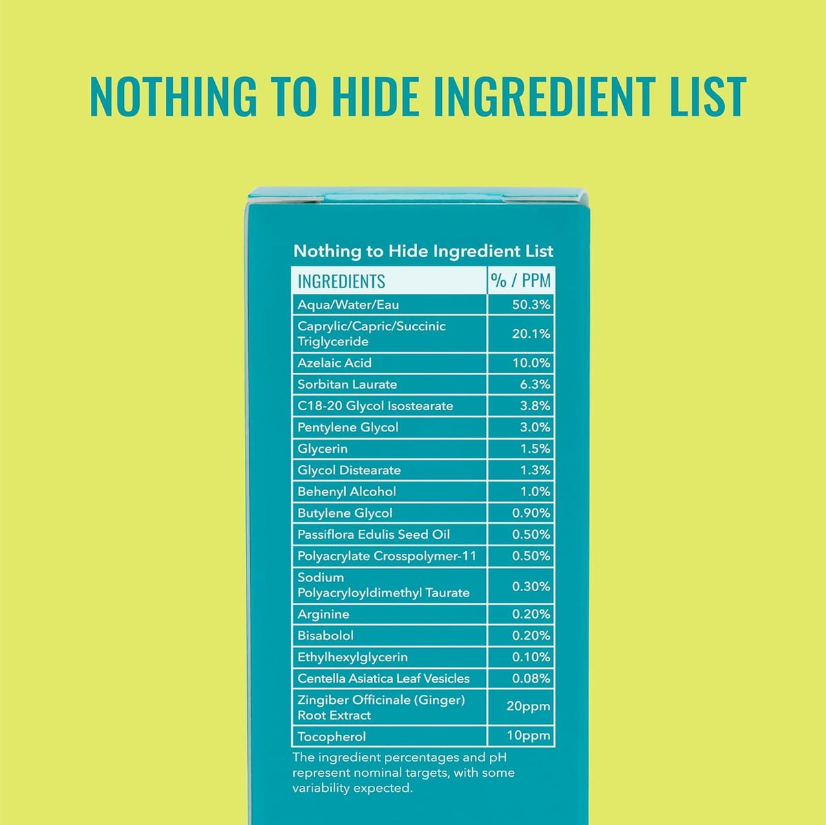 Good Molecules 10% Azelaic Acid ingredients list