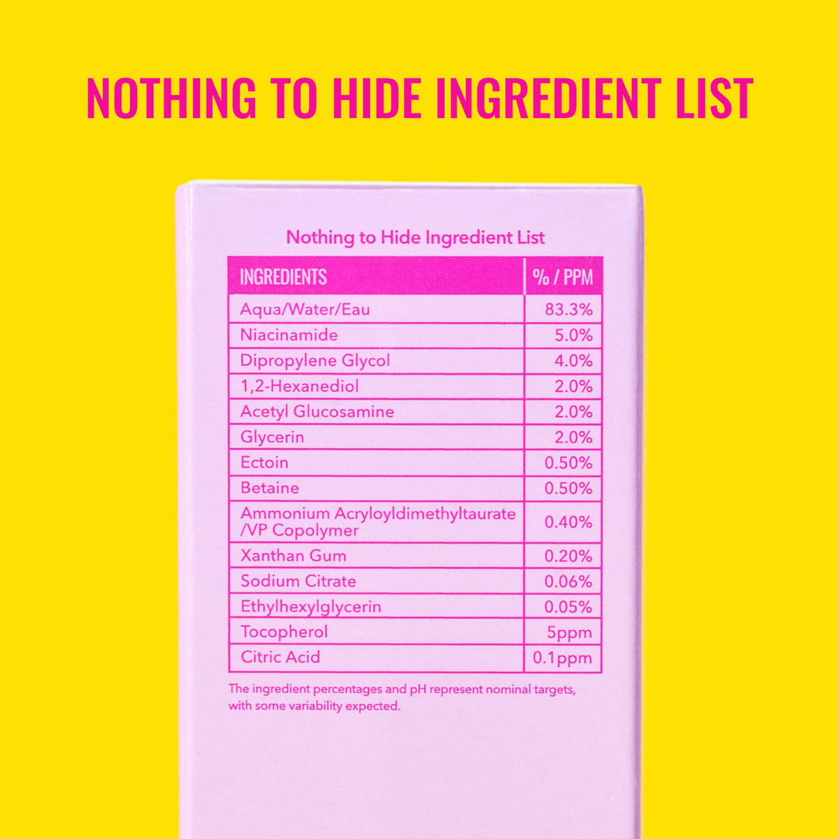 Good Molecules 5% Niacinamide Serum texture on skin