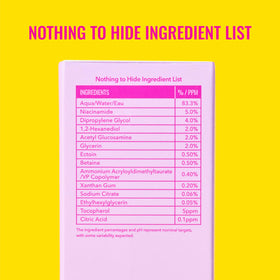 Good Molecules 5% Niacinamide Serum texture on skin