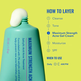 Good Molecules Acne Gel Cream applied on skin
