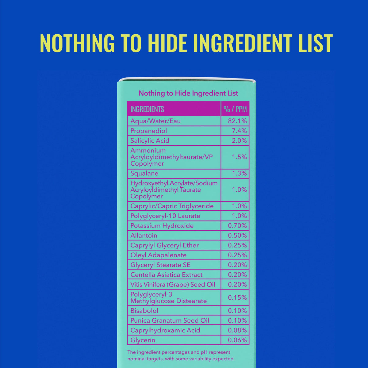 Good Molecules Acne Gel Cream packaging with ingredients list