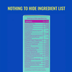 Good Molecules Acne Gel Cream packaging with ingredients list
