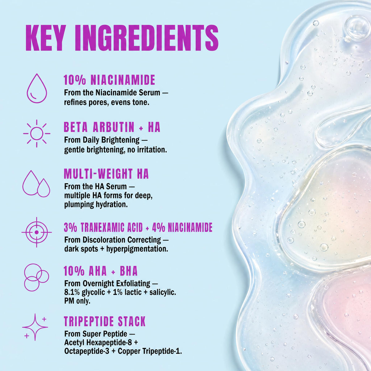 Good Molecules Hyaluronic Acid Serum 15ml mini bottle