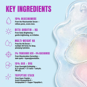 Good Molecules Hyaluronic Acid Serum 15ml mini bottle