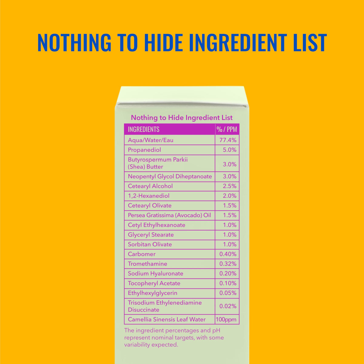 Good Molecules Lightweight Daily Moisturiser ingredients list