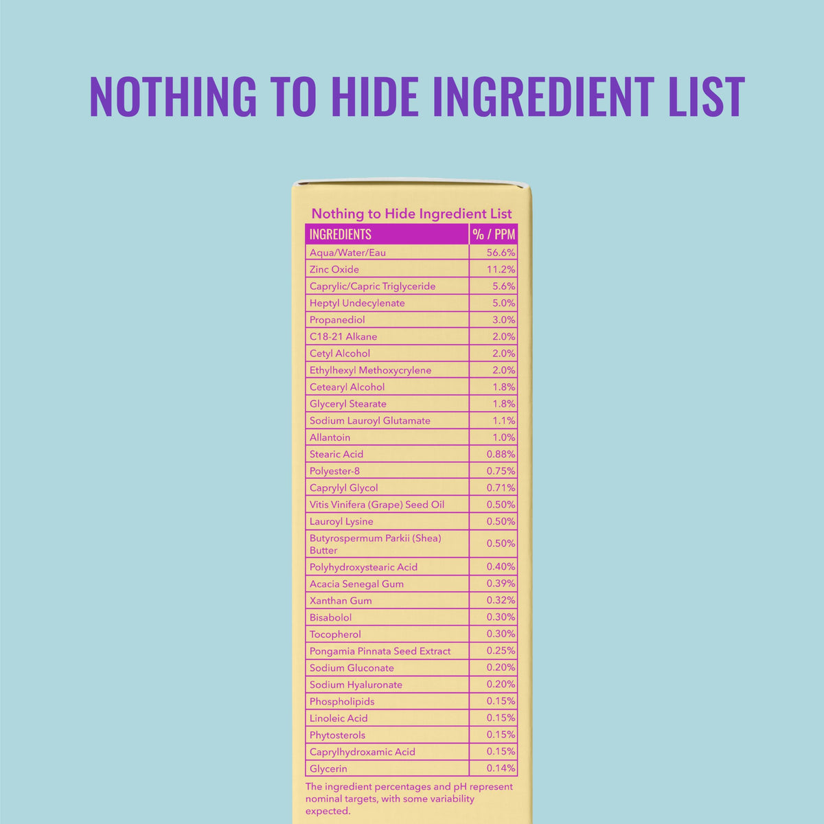 Good Molecules Moisturizing Rich Face Sunscreen in a skincare routine
