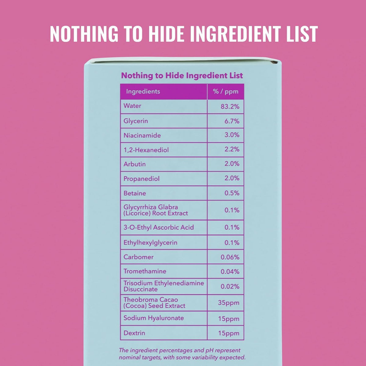 Good Molecules Niacinamide Brightening Toner texture close-up