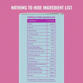Good Molecules Niacinamide Brightening Toner texture close-up