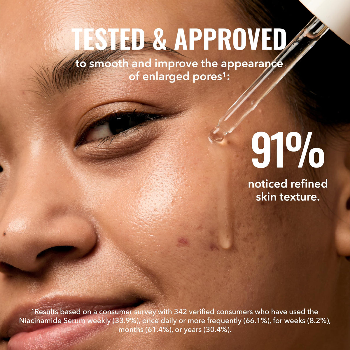 Good Molecules Niacinamide Serum Pack 2 with dropper in use