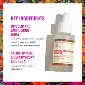 Good Molecules Overnight Exfoliating side view