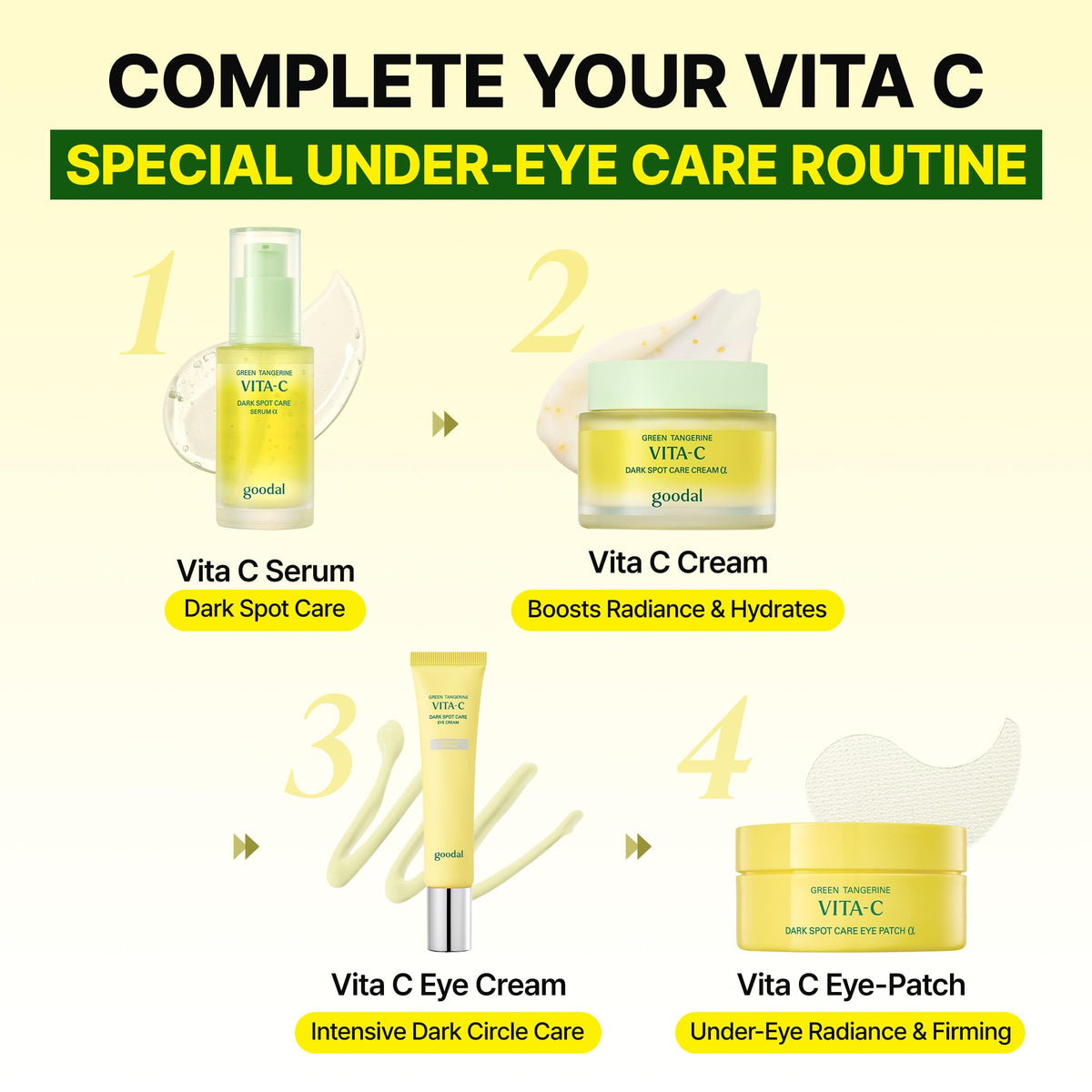 GOODAL Green Tangerine Vitamin C Eye Patches with ingredients list