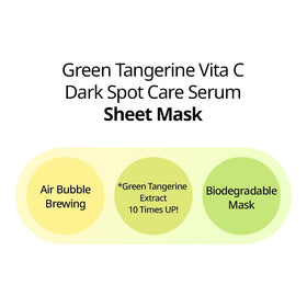 GOODAL Green Tangerine Vitamin C Mask application on model