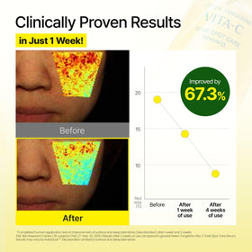 GOODAL Vitamin C Serum application on skin