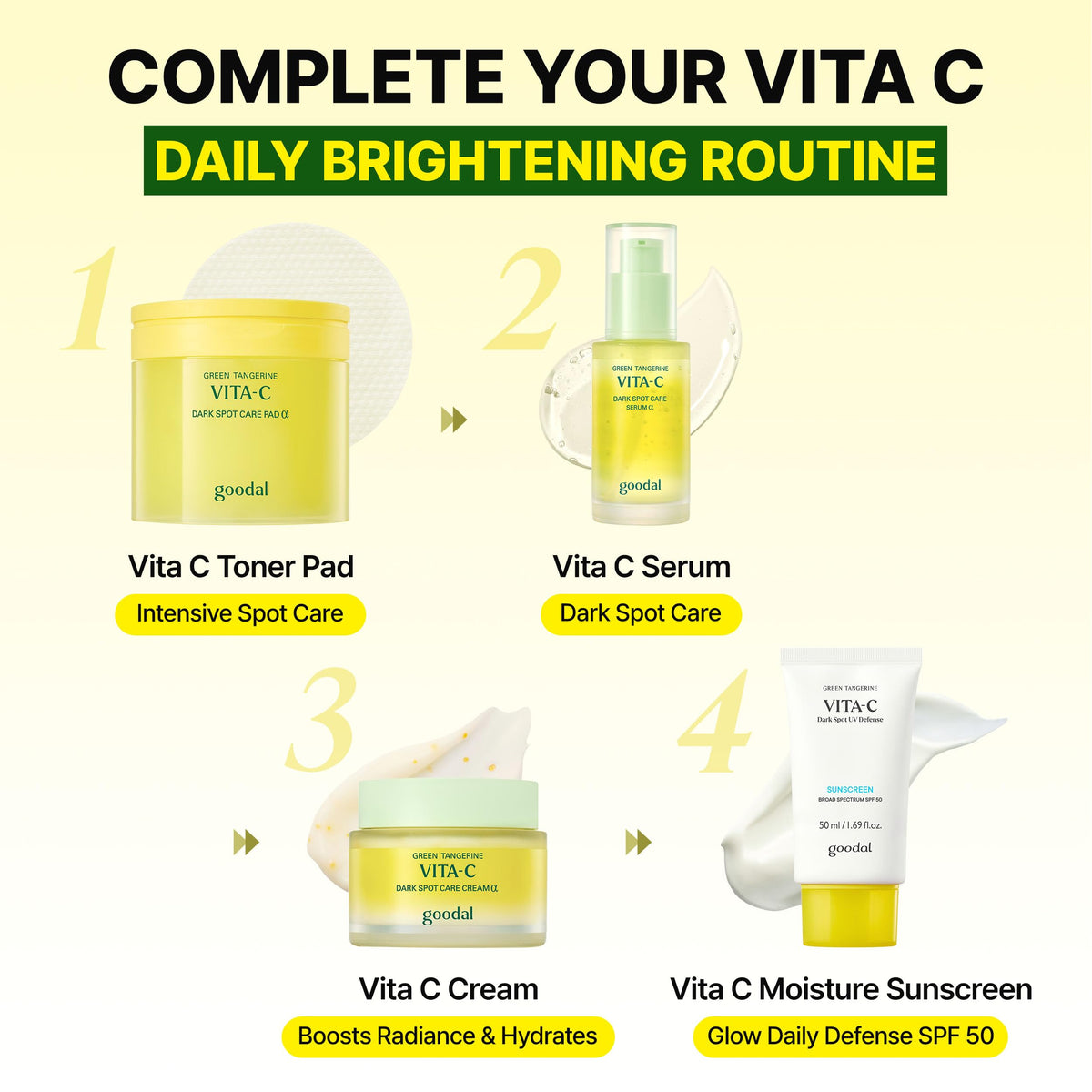 GOODAL Vitamin C Serum in lifestyle setting