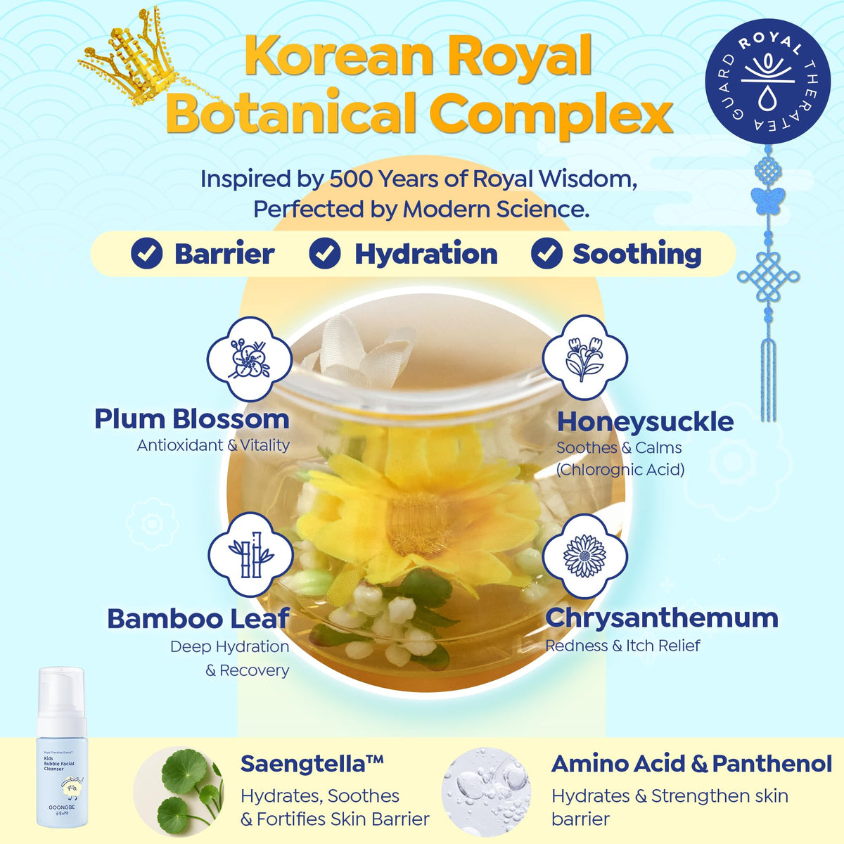 GOONGBE Kids Bubble Face Wash in a bathroom setting