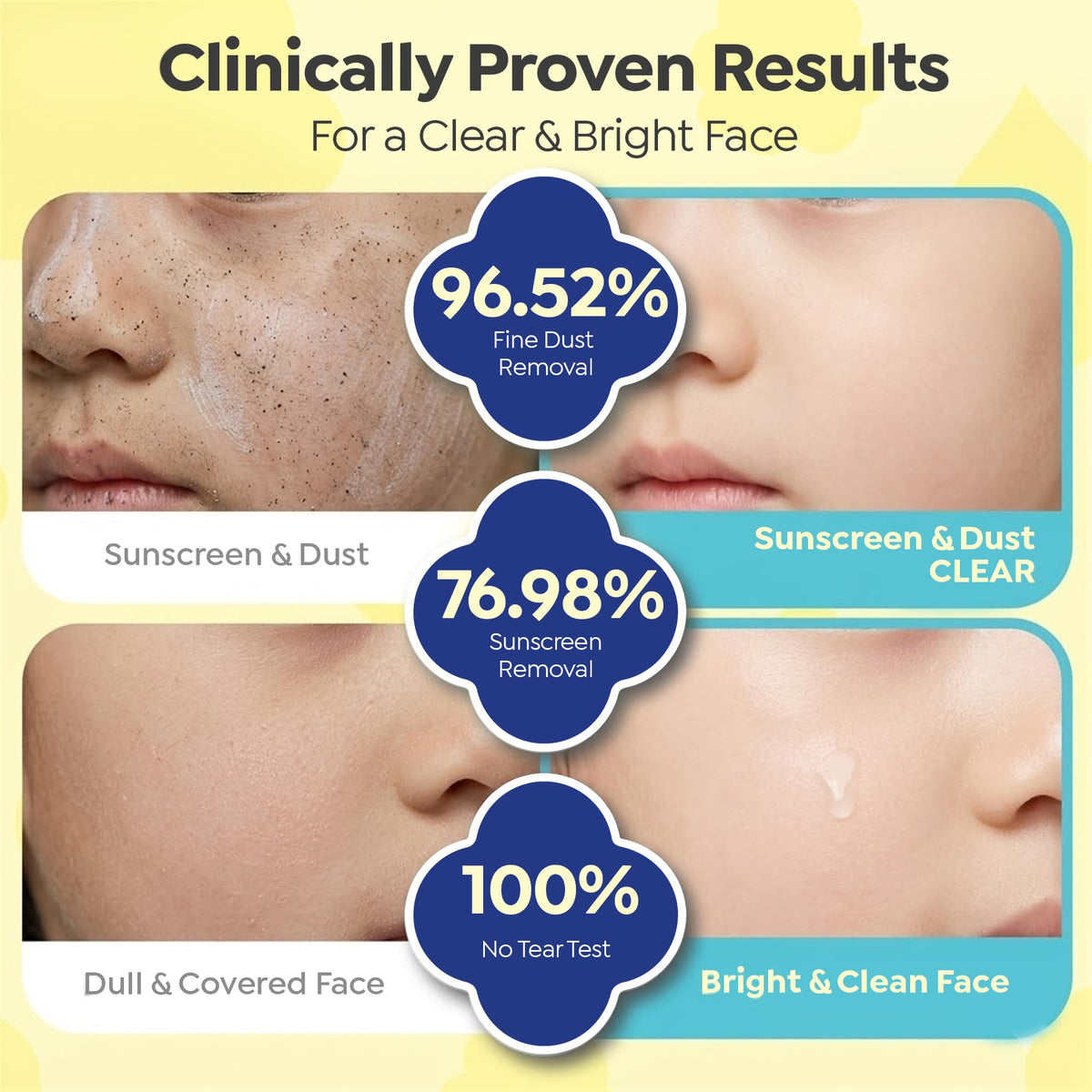 GOONGBE Kids Facial Care Kit packaging