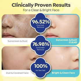 GOONGBE Kids Facial Care Kit packaging