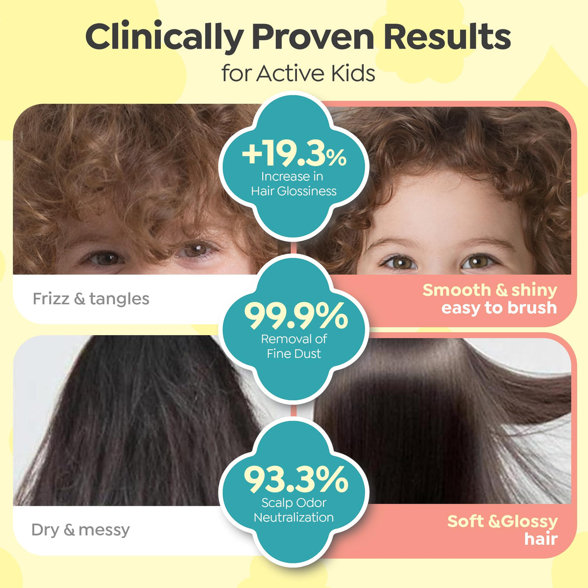 GOONGBE Kids' Silky Shampoo bottle side view