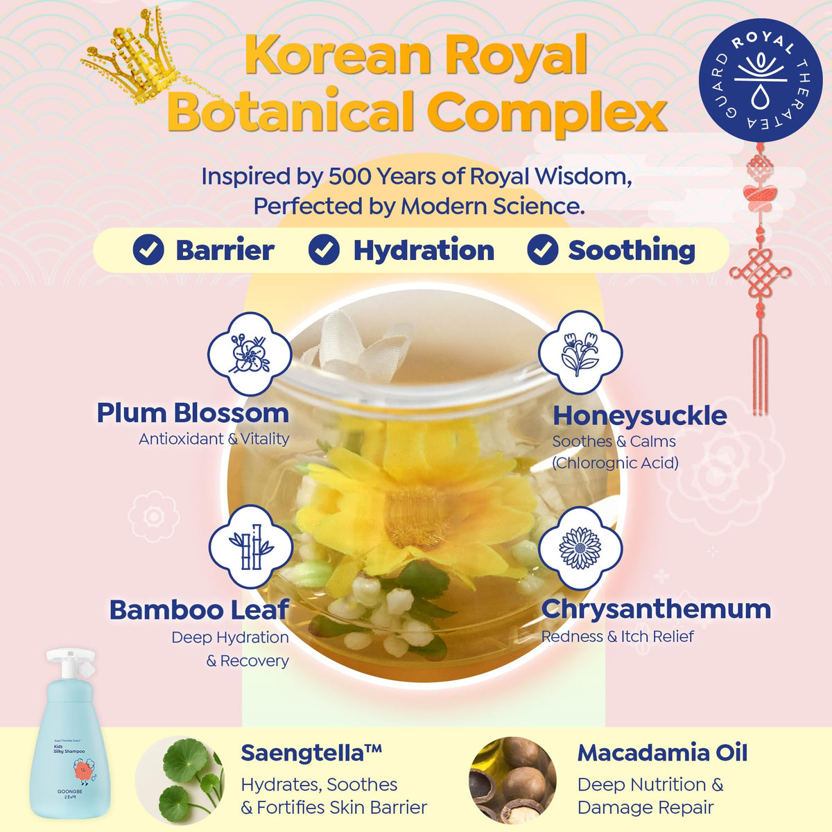 GOONGBE Kids' Silky Shampoo with macadamia oil ingredients