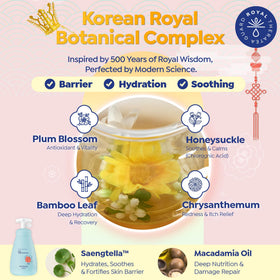 GOONGBE Kids' Silky Shampoo with macadamia oil ingredients