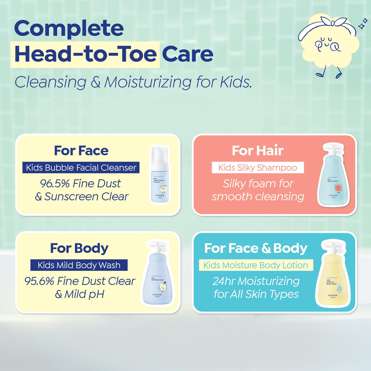GOONGBE Micellar Body Wash bottle from Kids Travel Toiletry Set