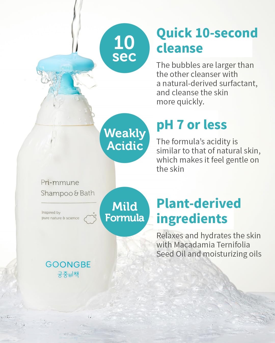 GOONGBE Pri-mmune Shampoo Bath & Moisture Lotion texture