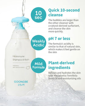 GOONGBE Pri-mmune Shampoo Bath & Moisture Lotion texture