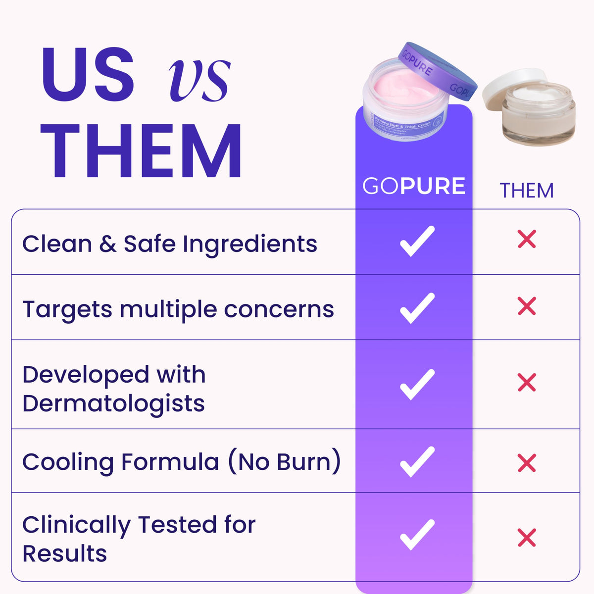 goPure Firming Butt & Thigh Cream with measuring tape for size context