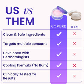 goPure Firming Butt & Thigh Cream with measuring tape for size context
