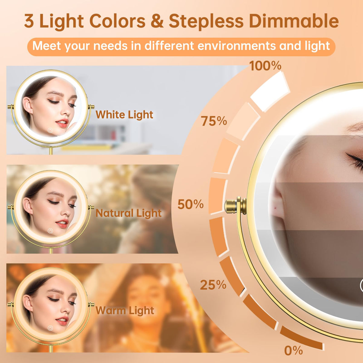 Gospire lighted mirror side view demonstrating 360-degree rotation