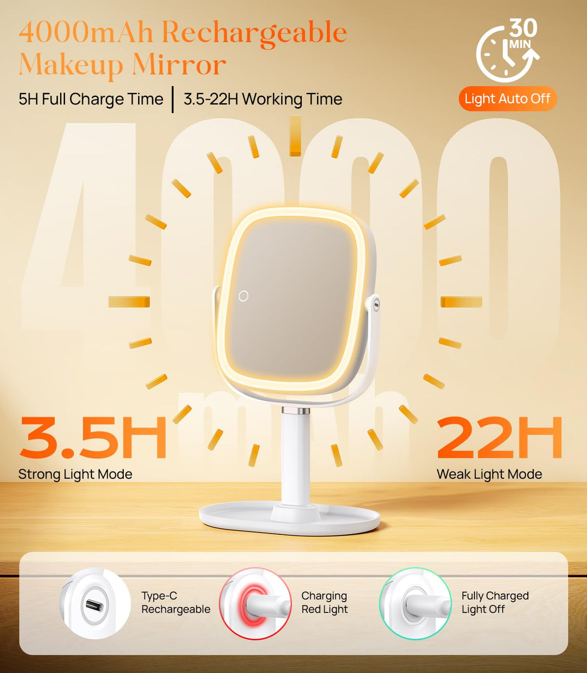 Gospire mirror demonstrating double-sided switch control