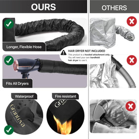 Granteva Hooded Hair Dryer Attachment packaging
