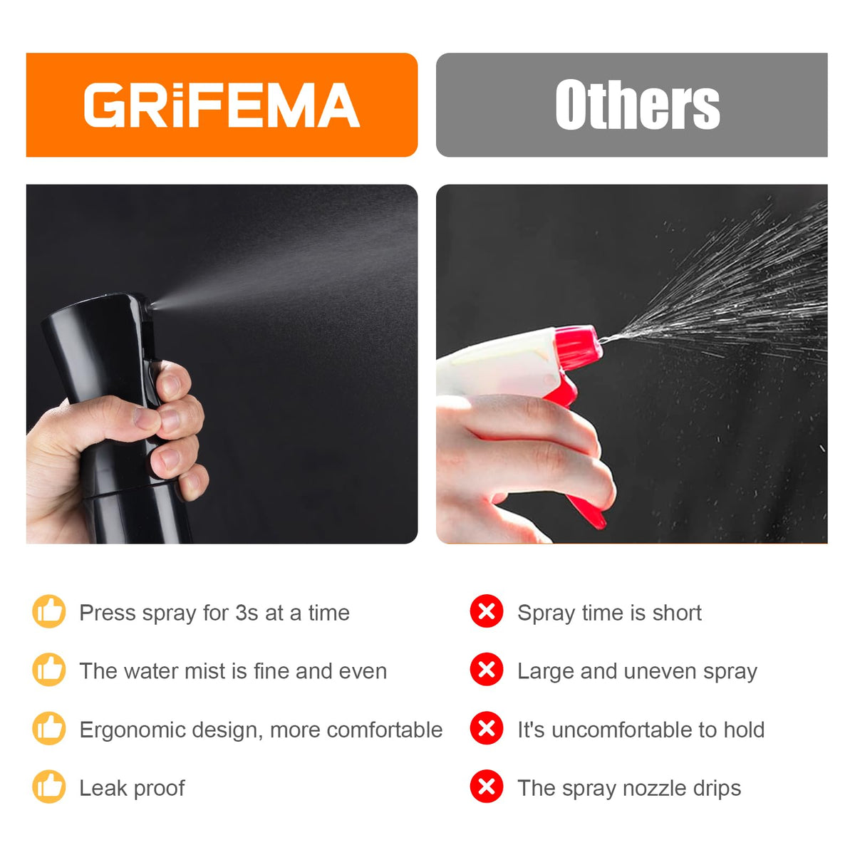 GRIFEMA spray bottle on a travel setup