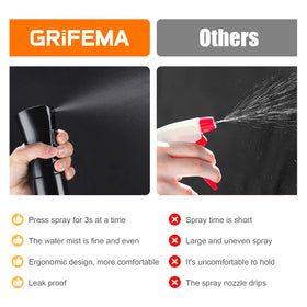 GRIFEMA spray bottle on a travel setup