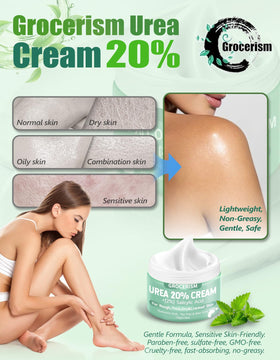 Grocerism foot cream packaging side view