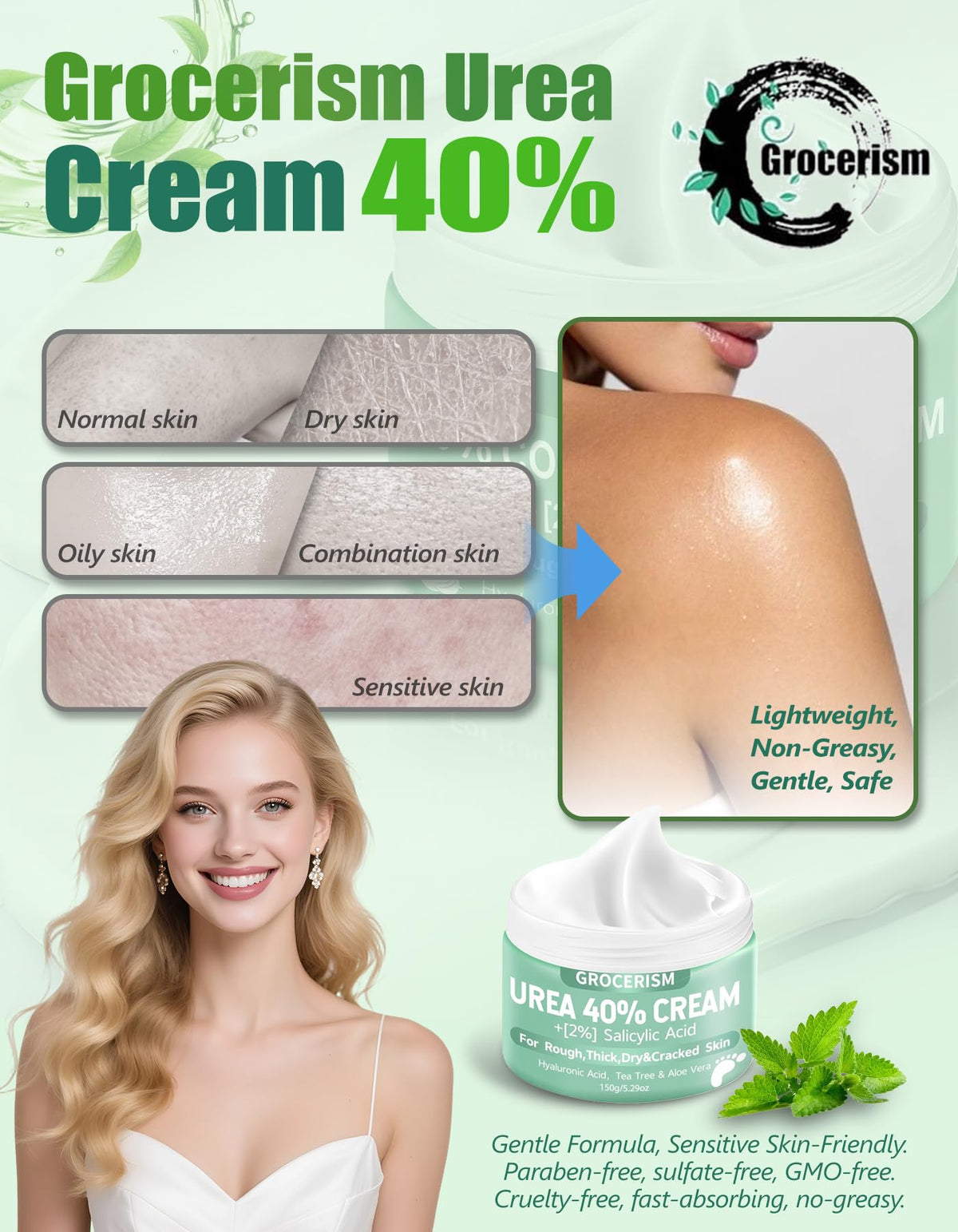 Grocerism Urea Cream 40% ingredients list
