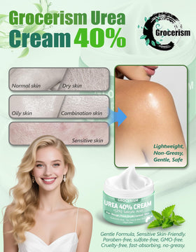 Grocerism Urea Cream 40% ingredients list