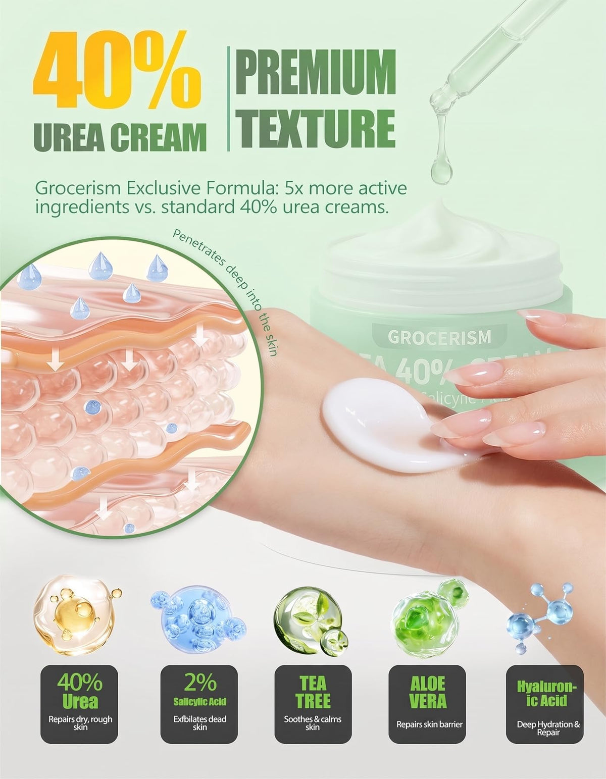 Grocerism Urea Cream 40% side view with lid
