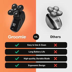 Groomie BaldiePro ergonomic handle close-up