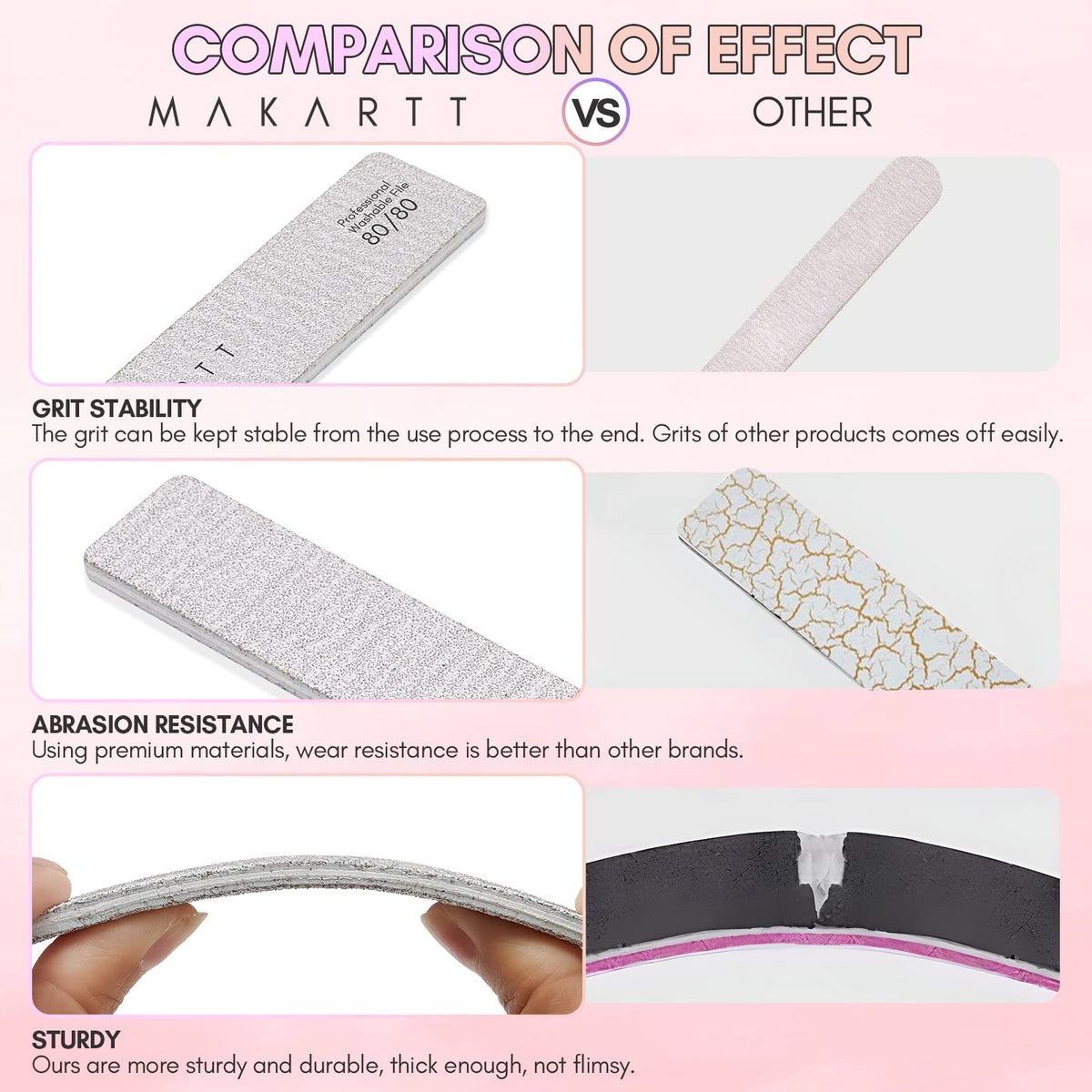 Group of Makartt nail files showcasing various angles