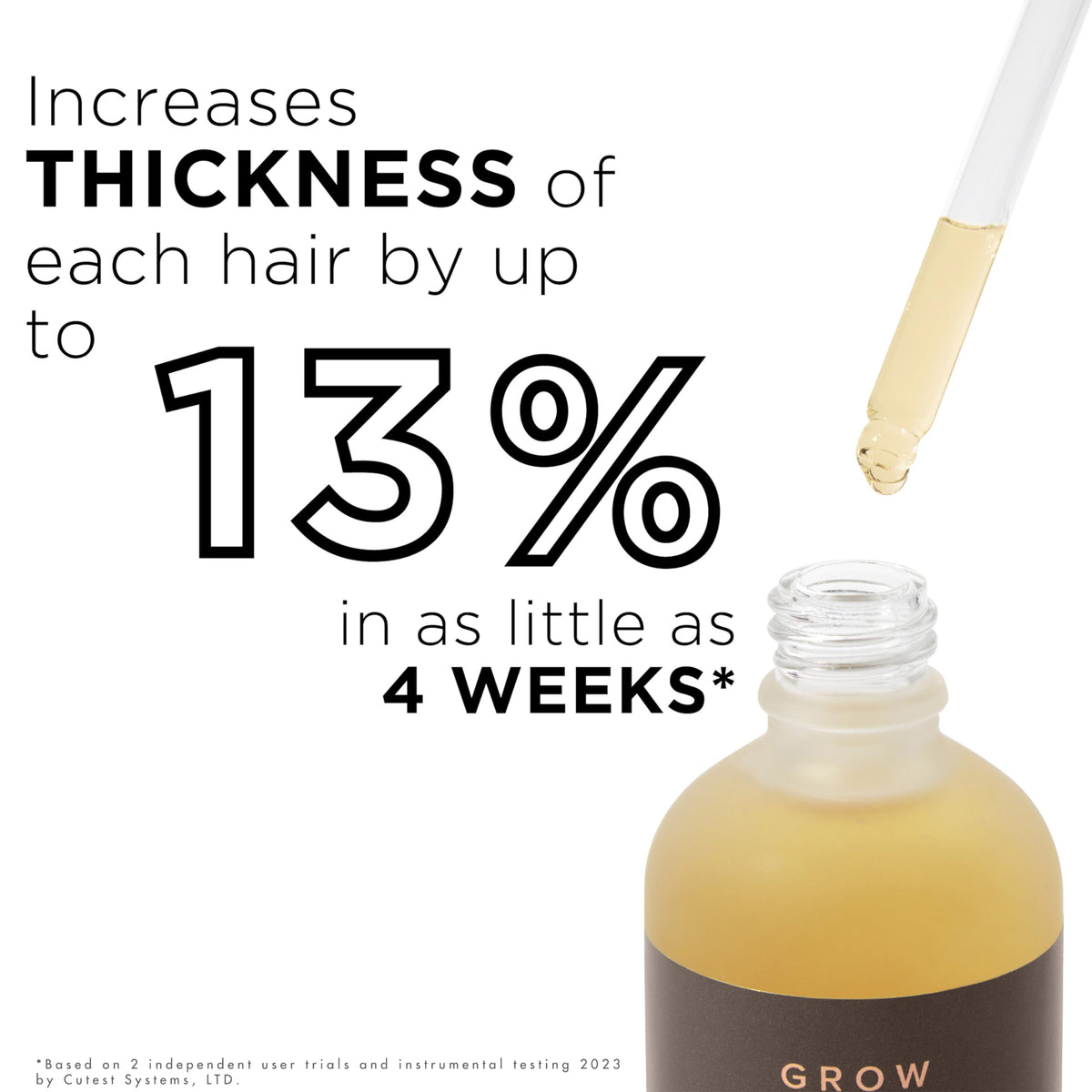 Grow Gorgeous Density Serum Intense in use on hair