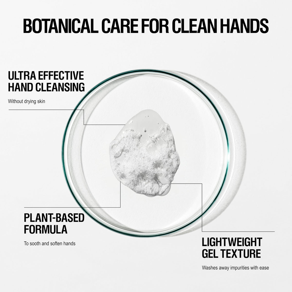 Grown Alchemist Invigorate Hand Wash 500mL back view