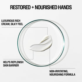 Grown Alchemist Restorative Hand Cream 300ml back view
