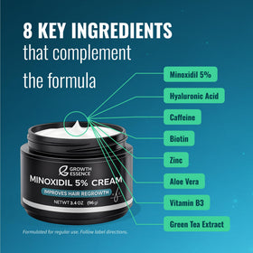 Growth Essence Minoxidil 5% Cream application on hairline