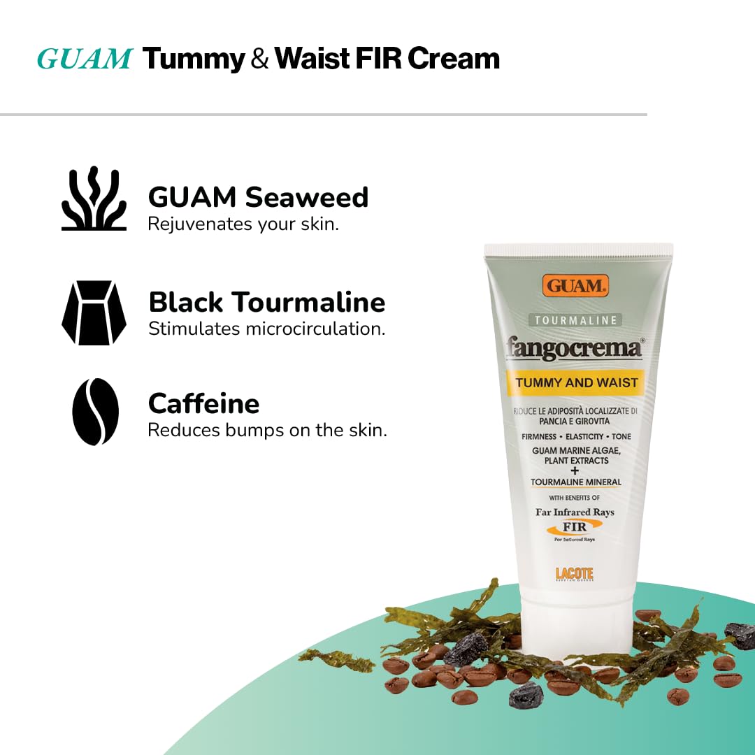Guam Anti-Cellulite Cream 150 ML back view with ingredients