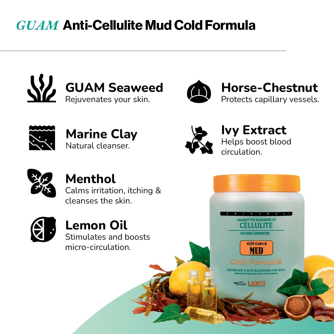 Guam Anti-Cellulite Mud Cold Formula ingredients list