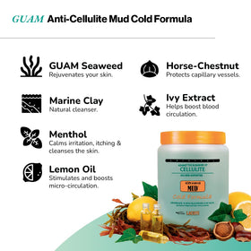 Guam Anti-Cellulite Mud Cold Formula ingredients list