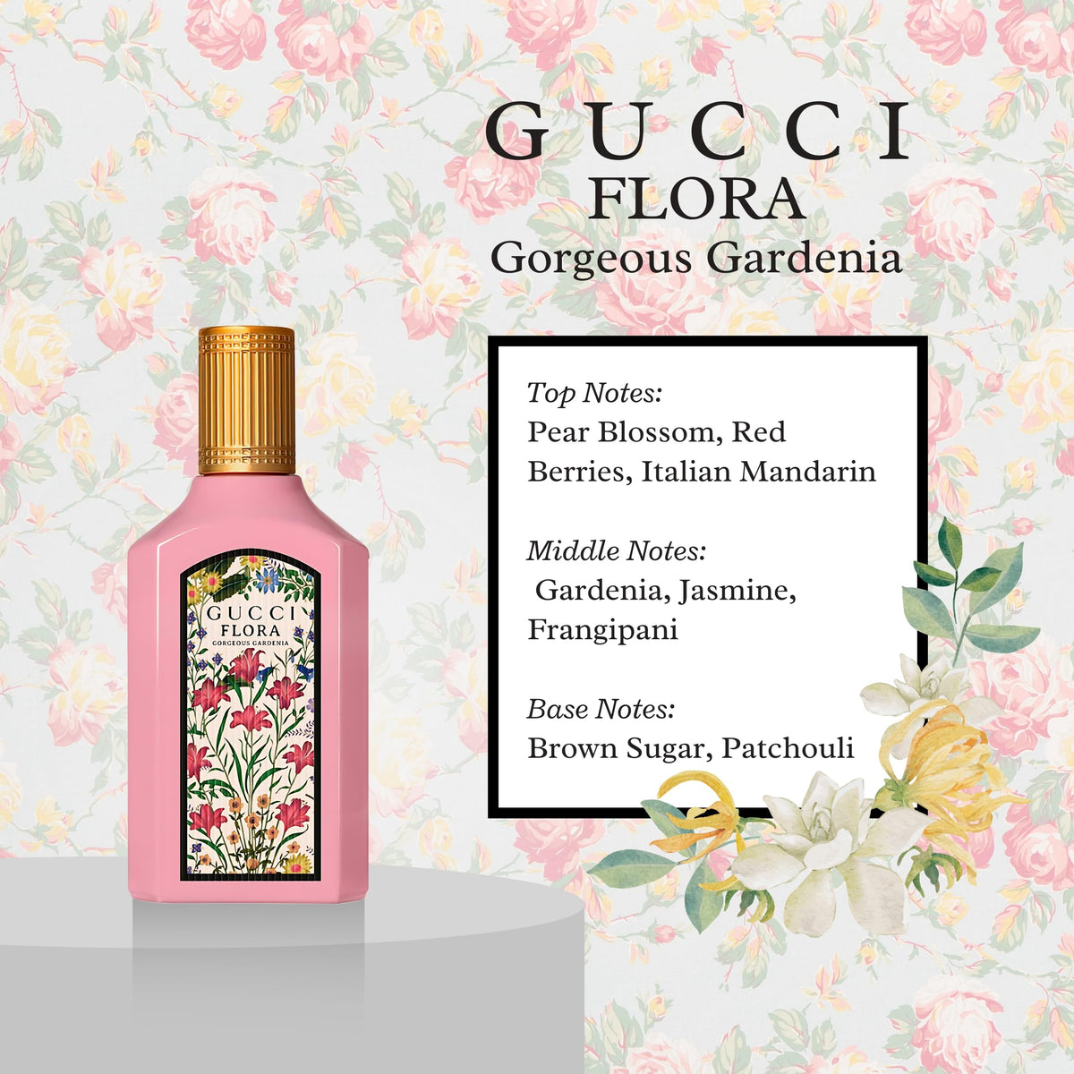 Gucci Flora Mini Perfume Gift Set packaging