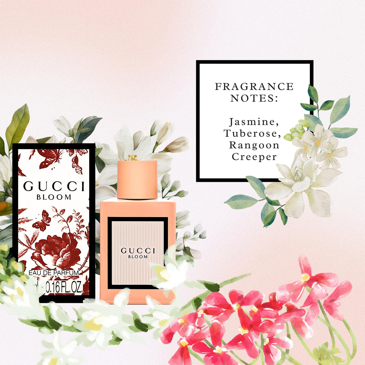 Gucci Perfume Variety Gift Set contents displayed