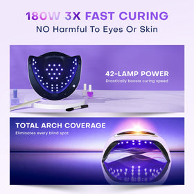 Gugusure Nail Lamp displaying curing timer